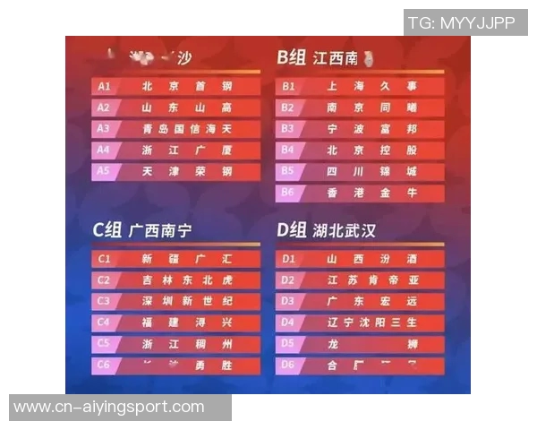 媒体人解读潜力赛独立于CBA常规赛篮协不允许称其为第五节