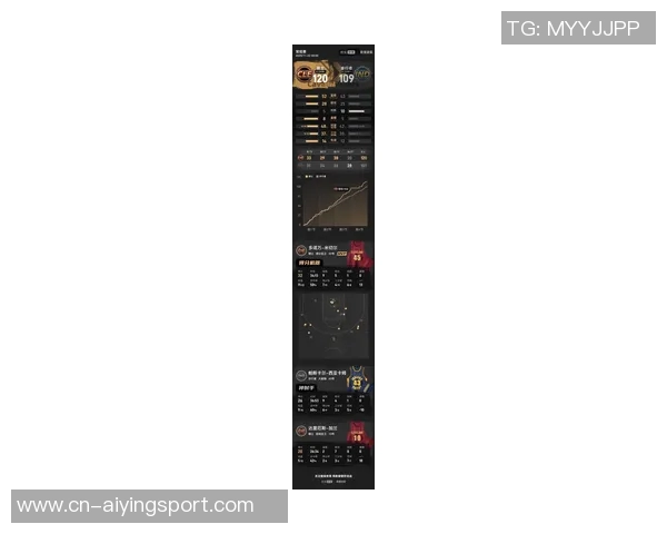 米切尔状态火热却难救主全场最高30分6篮板3抢断下半场狂砍23分 米切尔状态火热却难救主全场最高30分6篮板3抢断下半场狂砍23分